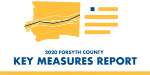 2020 Forsyth County Key Measures Report